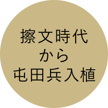 擦文時代から屯田兵入植