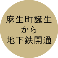 麻生町誕生から地下鉄開通